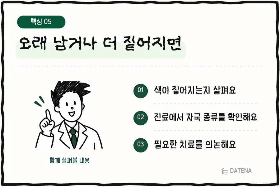 오래 남거나 더 짙어지면: 색이 짙어지는지 살펴요; 진료에서 자국 종류를 확인해요; 필요한 치료를 의논해요 — 다태나의원 설명 카드