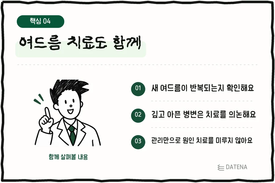 여드름 치료도 함께: 새 여드름이 반복되는지 확인해요; 깊고 아픈 병변은 치료를 의논해요; 관리만으로 원인 치료를 미루지 않아요 — 다태나의원 설명 카드