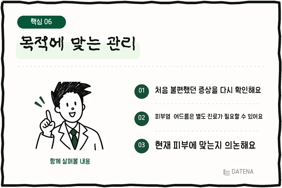 목적에 맞는 관리: 처음 불편했던 증상을 다시 확인해요; 피부염·여드름은 별도 진료가 필요할 수 있어요; 현재 피부에 맞는지 의논해요 — 다태나의원 설명 카드