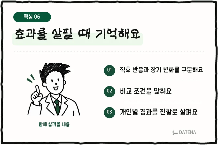 효과를 살필 때 기억해요: 직후 반응과 장기 변화를 구분해요; 비교 조건을 맞춰요; 개인별 경과를 진찰로 살펴요 — 다태나의원 설명 카드