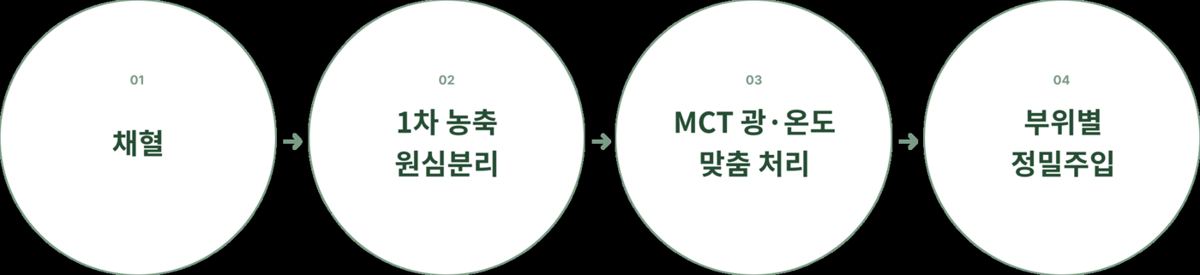 소생테라피 안내 24