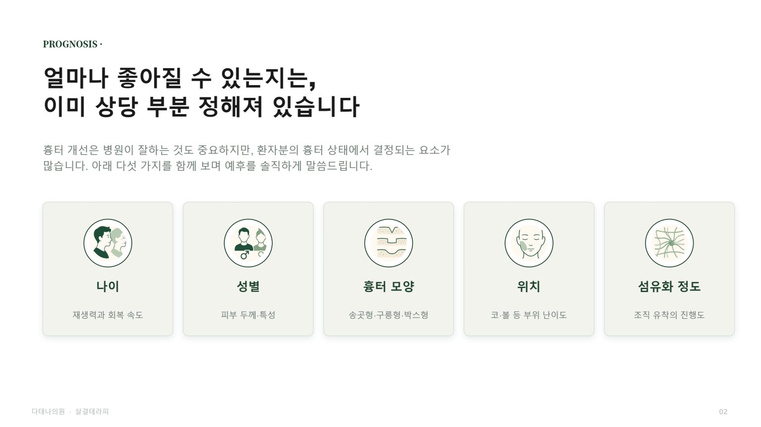 살결테라피 상담자료 2
