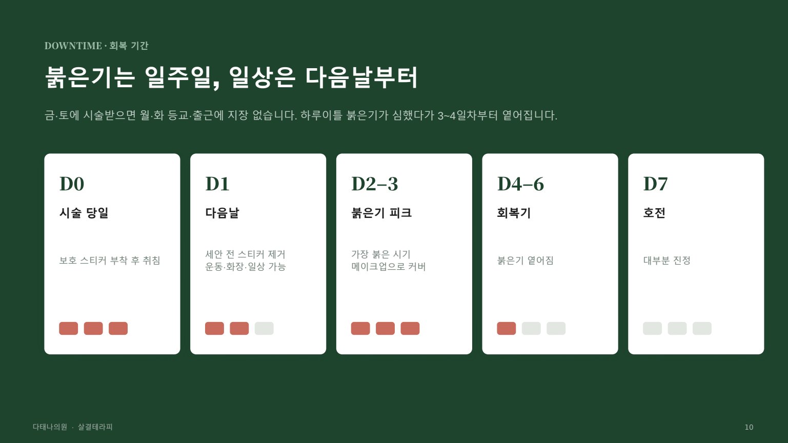 살결테라피 상담자료 10